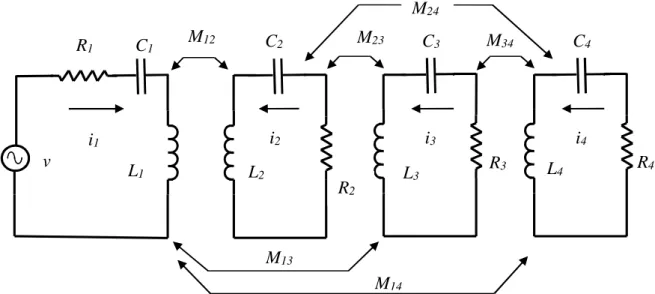 Figure 2 shows the equivalent circuit of a 4-coils WPT system. 
