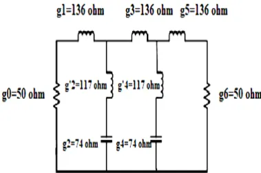 Fig. 1. The LC model of prototype Elliptic function low-pass resonator