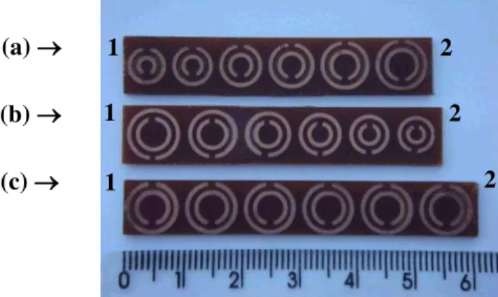 Fig. 3.  Different configurations for  six pairs of SRRs under comparison: (a) increasing diameter-ring array (b) decreasing  diameter-ring array, and (c) constant-diameter array (uniform array)