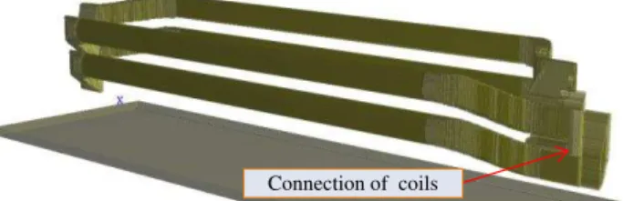 Fig. 13.  Two adjacent connected coils. 