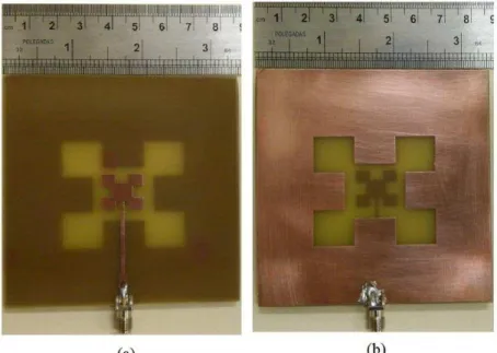 Fig. 13. Schematic of the proposed antenna: (a) Patch antenna (b) Ground plane. 