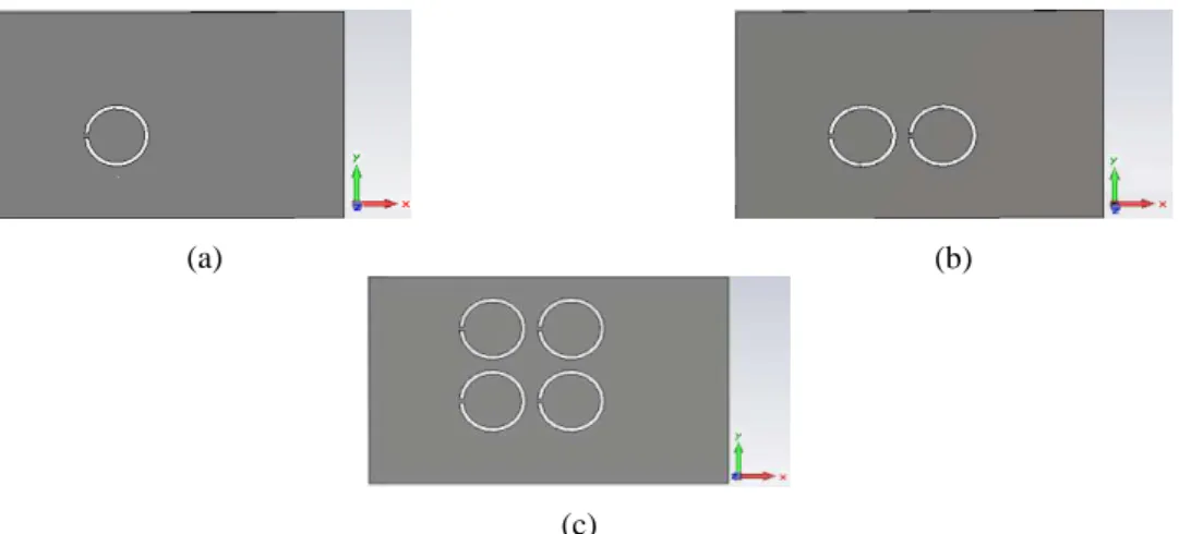 Fig. 6. PIFA antenna with present the CSRR: (a) inclusion of one cell CSRR, (b) inclusion of two CSRR and(c) inclusion of  four elements of CSRR 