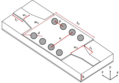 Fig. 2. Complete structure used in this research work. 