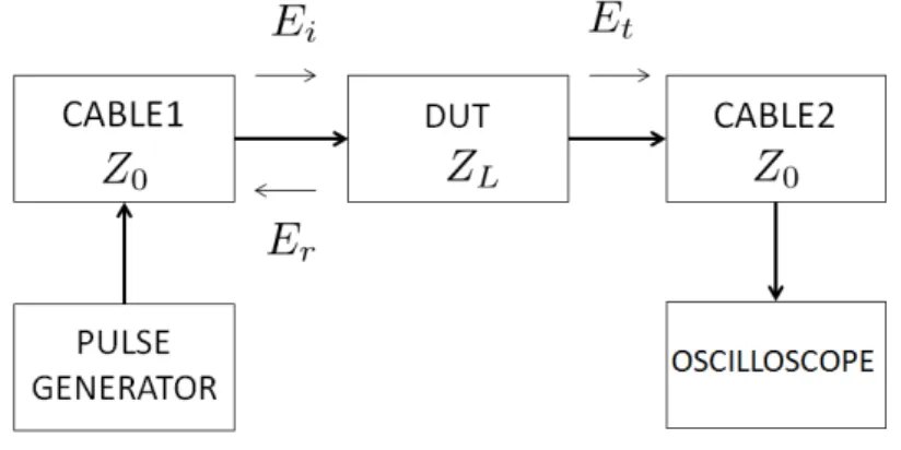 Fig. 1. Circuit block diagram.