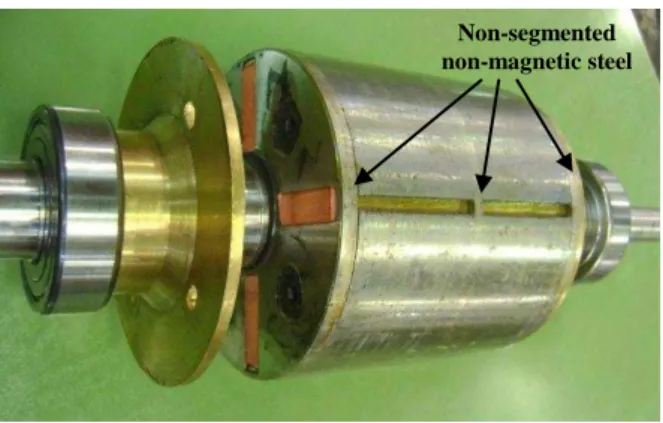 Fig. 5. Details of the rotor construction. Radial slots are for PM assembly. Lateral plates are for rotor mechanical supporting.