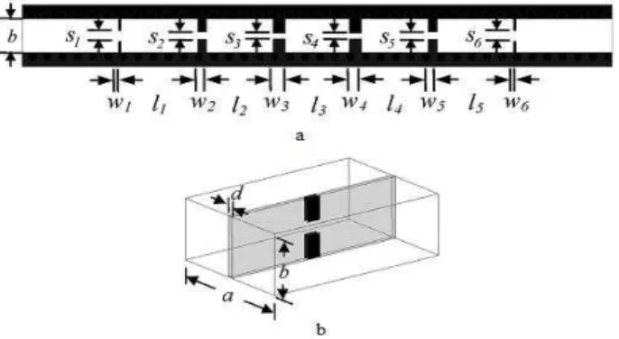 Fig. 3. Broad-band E-plane filter, a) The designs of broad-band E-plane filter, b) Fin-line post structure