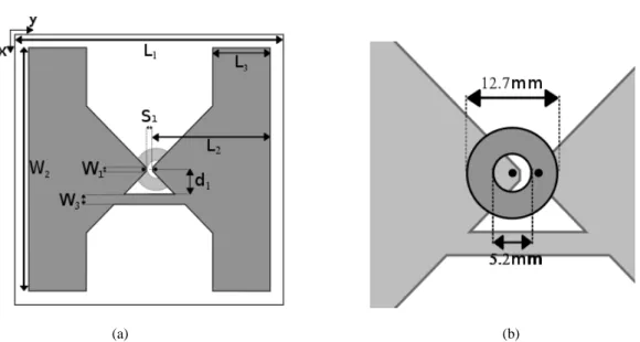 Fig. 3. Proposed antenna design and main parameters. (a) Top view with shorting strip and radiating arms extensions
