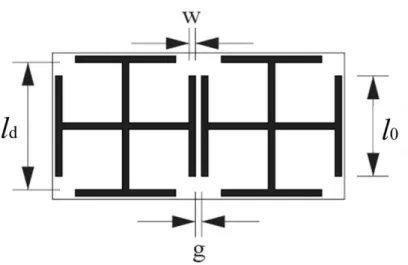 Fig. 1 shows two unit cells of the JC-FSS. This geometry consists of a central cross-dipole with  length l d  and dipoles placed perpendicularly at the end of each dipole with length l 0 