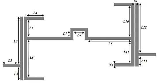 Fig. 3. The topology of the proposed microstrip band pass filter. 