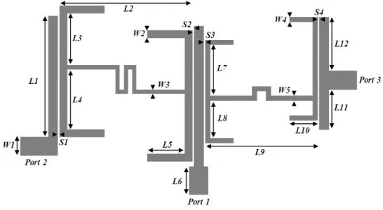 Fig. 6. Schematic of the microstrip diplexer for GPS and ISM applications. 