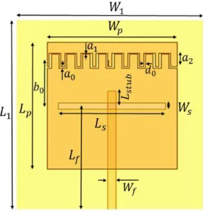 Fig. 2. Aperture coupled MPA structure with IDC. 