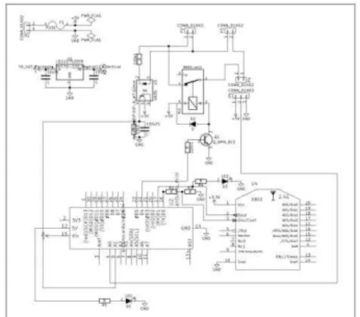 Fig. 4.  Structural Diagram of the Measurement node 