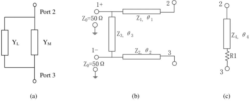 Fig. 3. Network between 2 and 3:(a) The equivalent network between port 2 and 3;(b) The circuit represented by Y L ;(c) The  circuit represented by Y M using (6) we get:     00003332232223SSSSS (7) 
