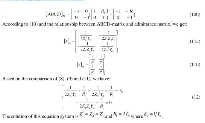 Fig. 4. Relationship Between Z x   and the relative bandwidth  