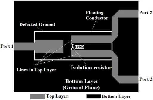 Figure 1. Proposed broadband equal power divider 