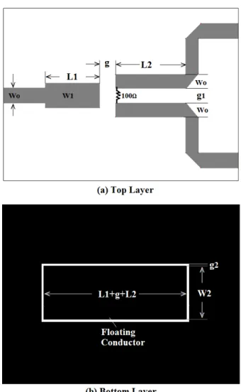 Figure 2. Different layers of proposed broadband equal power divider 