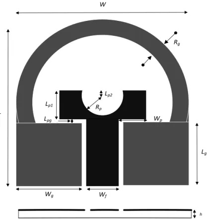 Fig. 1. Schematic configuration of the proposed CPW-fed structure-shape substrate wideband antenna