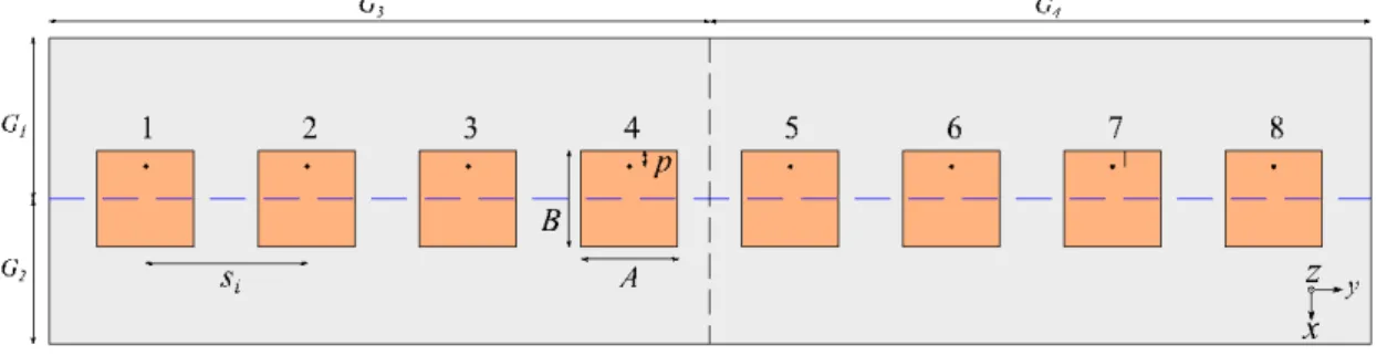 Fig. 6.  Antenna array total electric field for (a) G 1  and (b) G 2  variations –  ϕ  = 90º plane