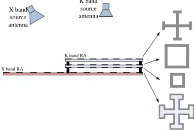 Fig. 1. Schematic of the proposed antenna. 