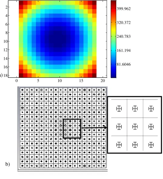 Fig. 10. a) Phase distribution. b) The simulated array. 