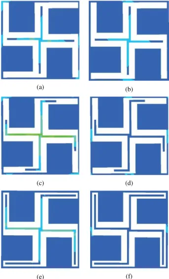 Fig. 7. Current distribution: (a) Resonant frequency of 4.8 GHz and (b) Resonant frequency of 6.25 GHz with length of  branch of 0 mm; (c) Resonant frequency of 3.55 GHz and (d) Resonant frequency of 5.65 GHz with length of branch of 4 