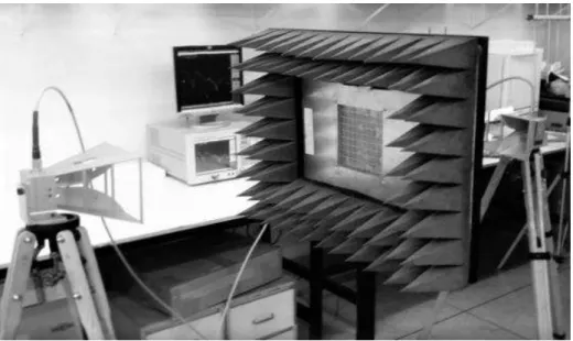 Fig. 13. Measurement setup.