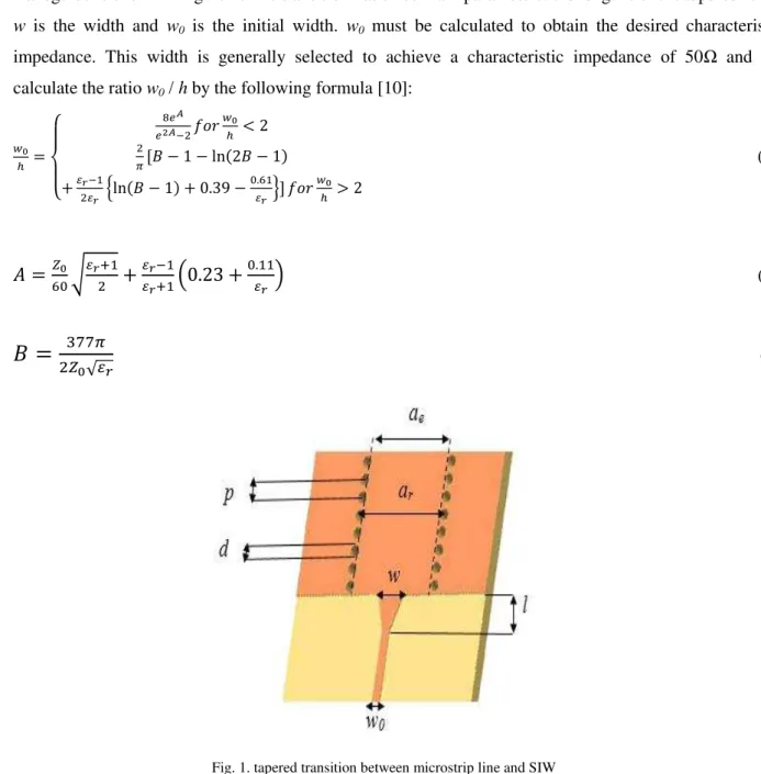 Fig. 1. tapered transition between microstrip line and SIW 