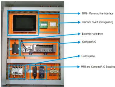 Fig. 13. Internal view of the central processor installed in UHE Itá. 