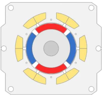 Fig.  1 - Cross-sectional view of the BLDC 6 slots 4 poles motor topology used in the case study