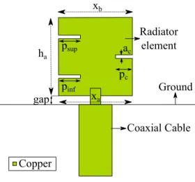 Fig. 1. Initial blade antenna. 