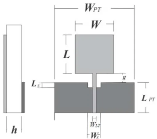 Fig. 1. Geometry of a rectangular printed monopole antenna [3]. 