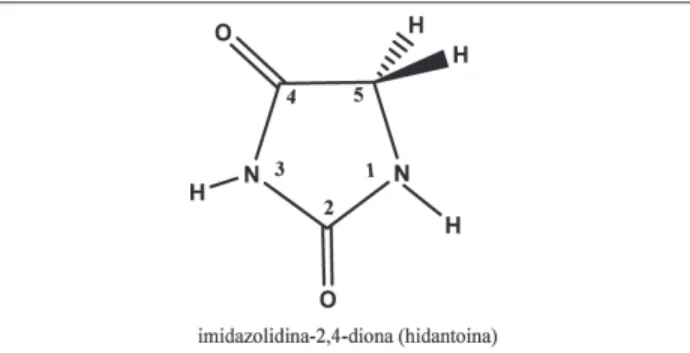 Figura 1:  Estrutura química da hidantoína