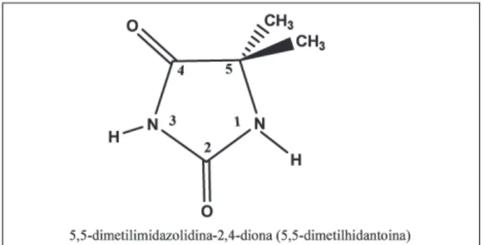 Figura 2:  Estrutura química da 5,5-dimetilhidantoína  Inicialmente, a 5,5-dimetilhidantoína foi solubilizada em  tetra-hidrofurano (THF) e, em seguida, o aldeído foi introduzido,  gota  a  gota,  por  meio  de  um  funil  de  adição
