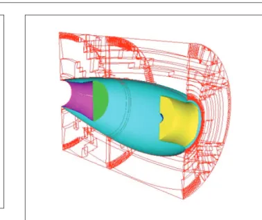 Figure 13:  Sensitive study of the interpolation cylinder radius’ 