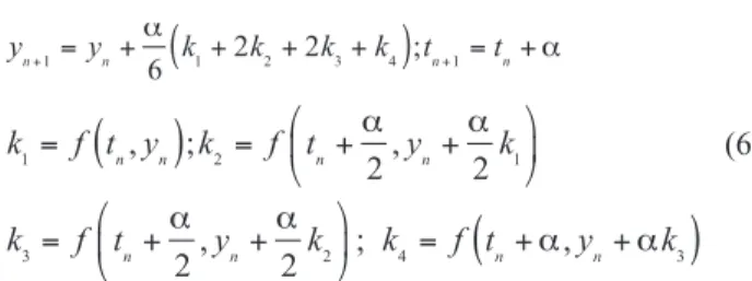 Figure 6:  The dependence of the maximum electric ield value  on FG height and voltage