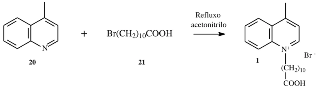 Tabela 1 – Caracterização física e espectroscópica do brometo de 1-(10-carboxidecil)-4-metilquinolin-1- 1-(10-carboxidecil)-4-metilquinolin-1-io  (1)