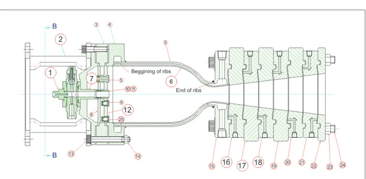 Table 1. Pressures in the combustion chamber (P ch ), mass low  rates (  m