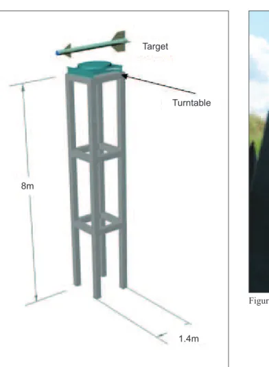 Figure 2:  Outdoor radar cross section (RCS) facility. Support  pylon  used  for  RCS  measurements  (background; 