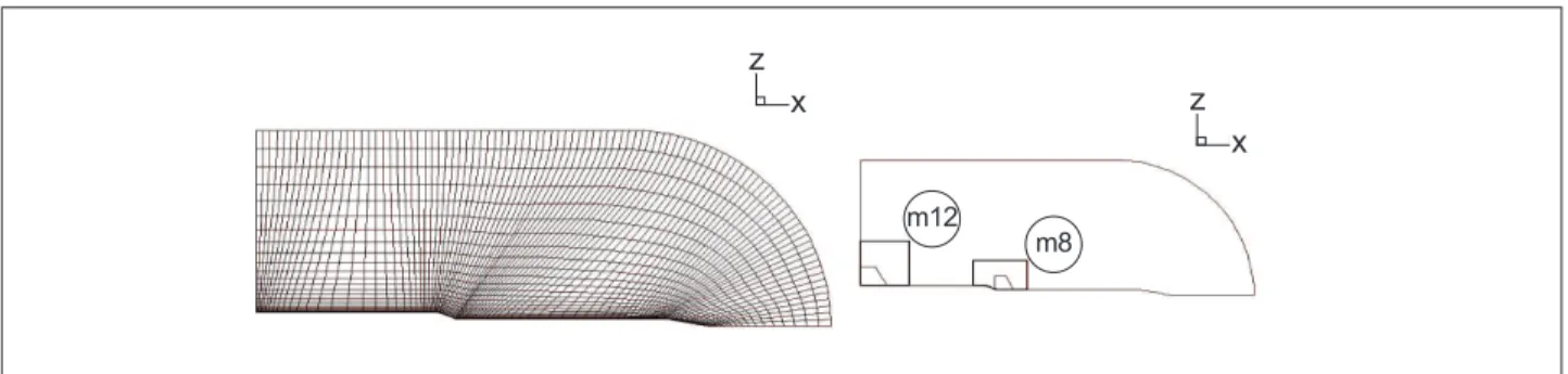 Figure 2:   Central body mesh (left) and the  m 8  and m 12  background meshes (right).