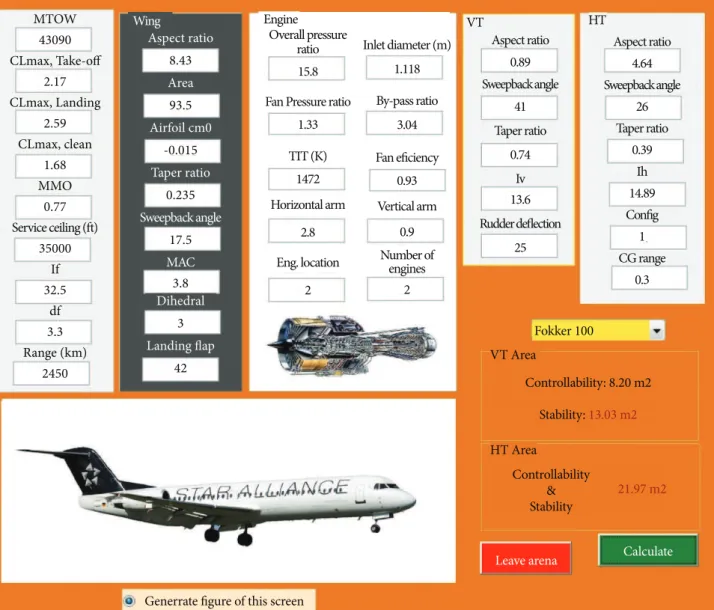 Figure 11. Main panel of ITAIL, a tailplane sizing application written in MATLAB ! ® .MT O W43090CL m ax ,  Take-off2.17CLmax, Landing2.59CLmax, clean1.68MMO0.77Service ceiling (ft)35000If32.5df3.3Range (km)2450Aspect ratio8.43Area93.5Airfoil cm0-0.015Tape