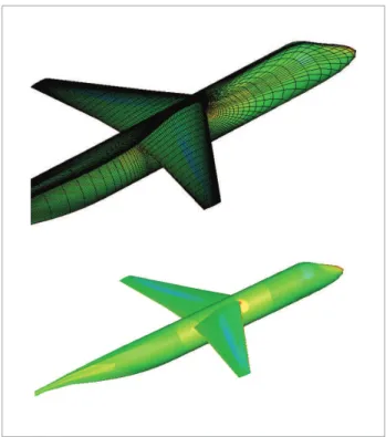 Figure 1. A full-potential code that accounts for viscous  effects is used by Aeronautical Airplane