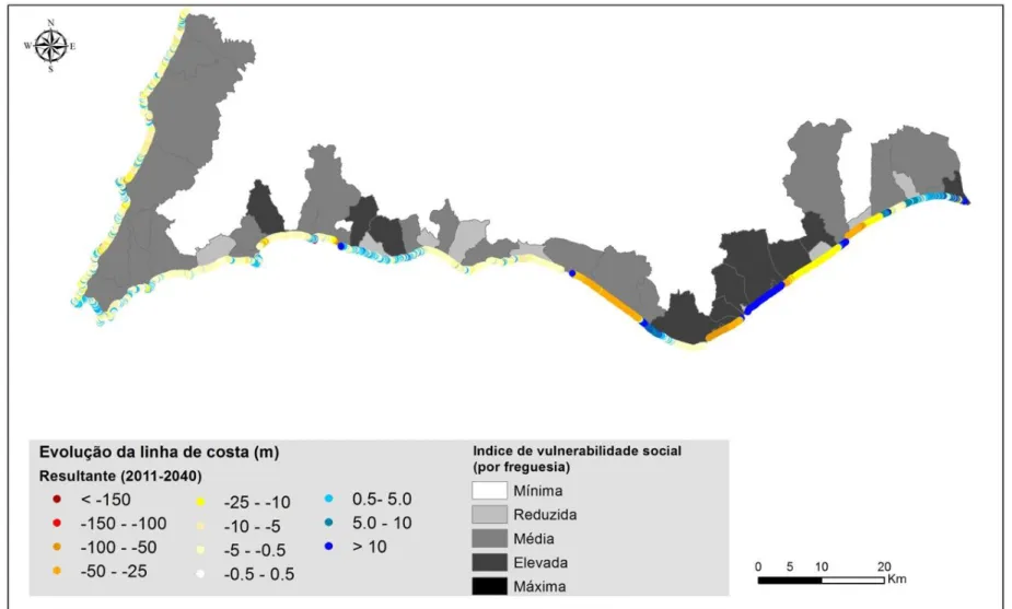 Figura 24 Projeções de recuo/avanço total de linha de costa (em metros) para o período 2011-2040, considerando a subida do nível médio do mar projetada no cenário RCP8.5 e ajustada ao período de  2011-2040, e considerando o impacto de tempestades (os valor