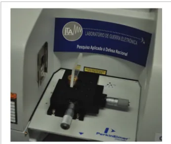 Figure 3. Canopy sample inside the spectrometer in order  to perform the measurements.