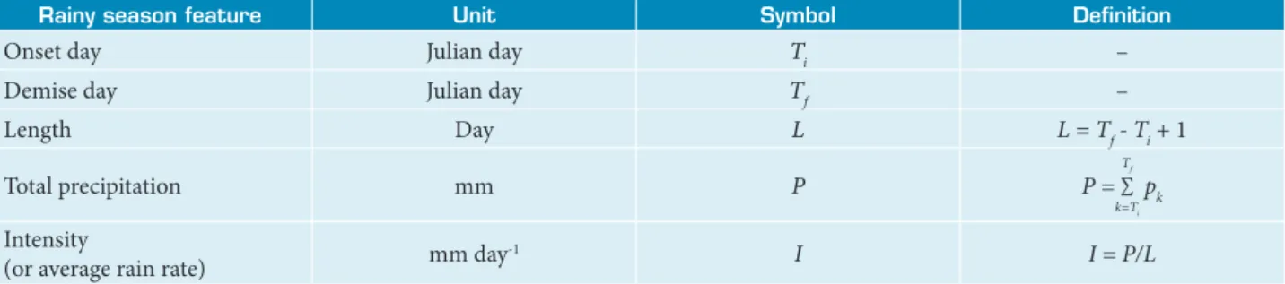 Figure 1. CPC-G precipitation data grid points. Central small  circles indicate grid points for which precipitation data exist