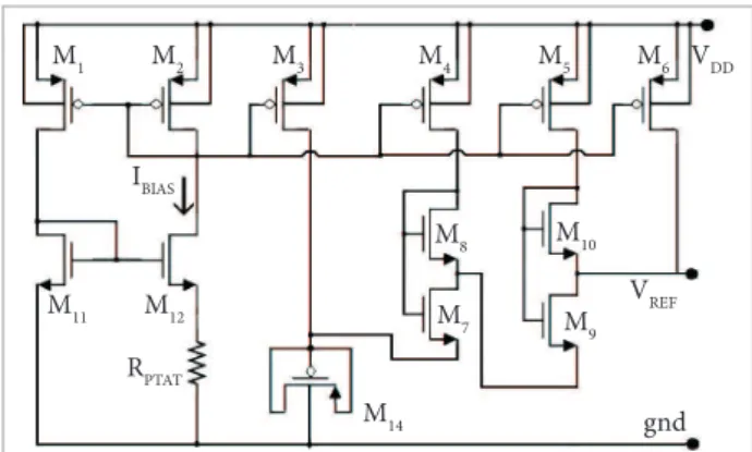 Figure 6. Simulated voltage reference 5 (Colombo et al., 2012).