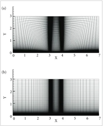 Figure 6. Domain used for the zero-pressure-gradient l ow  over a l at plate.