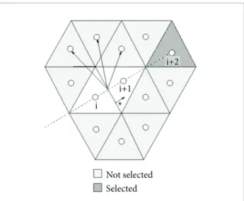 Figure 4. 1-D local representation of a i nite volume grid. 