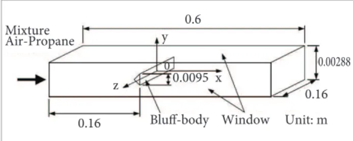 Figure 2. Schematic boundary conditions. Turbulent velocity  proi le at the channel entrance, walls and obstacle.
