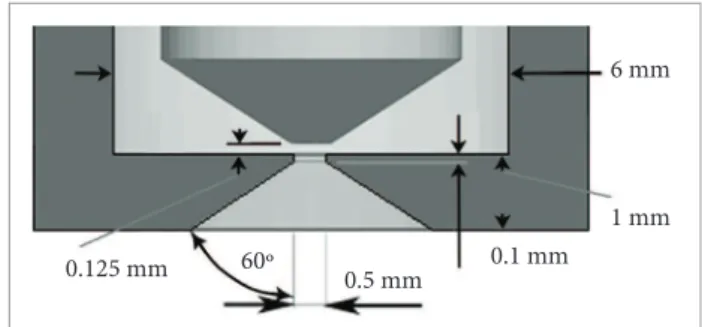 Figure 2 shows the injector developed that will be  possibly used in a l ameless compact combustor