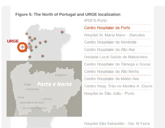 Figure 5: The North of Portugal and URGE localization